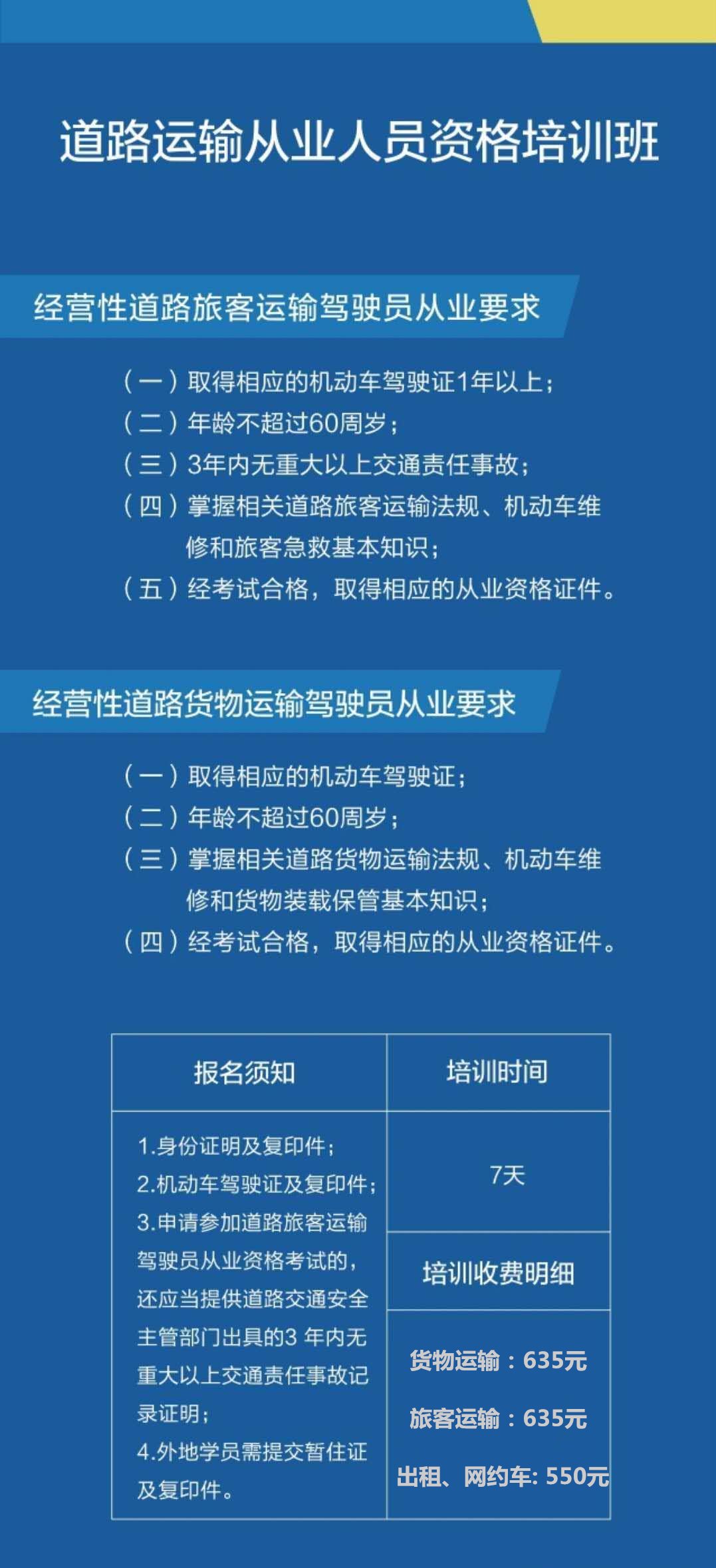 一圖讀懂各車型報(bào)名、增駕條件！(圖3)