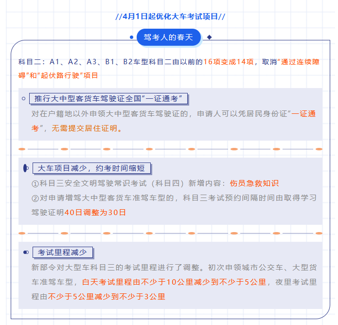 【濟寧大運河駕?！啃≤噧r格學(xué)大車？是的！您沒有看錯！ (圖5)
