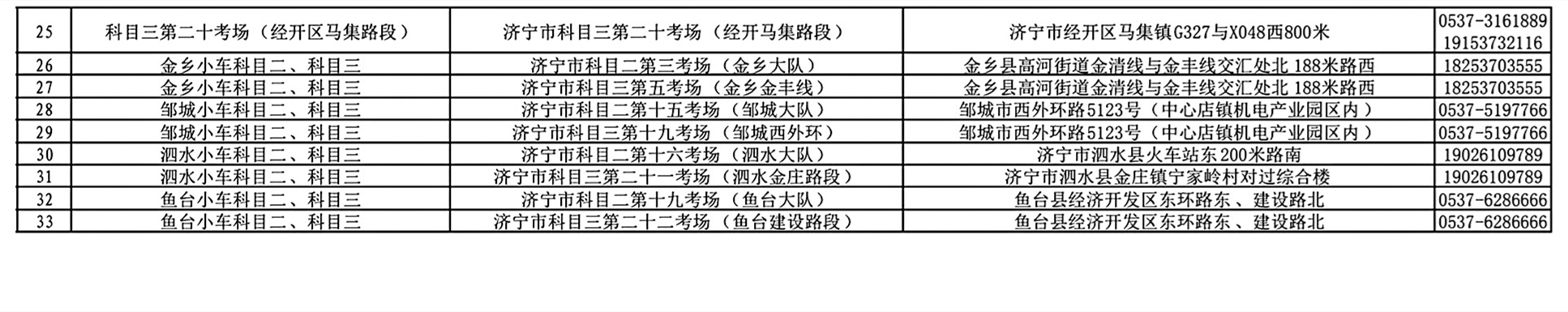 【濟(jì)寧大運(yùn)河駕?！考s考學(xué)員請注意：關(guān)于考場名稱變更！(圖2)