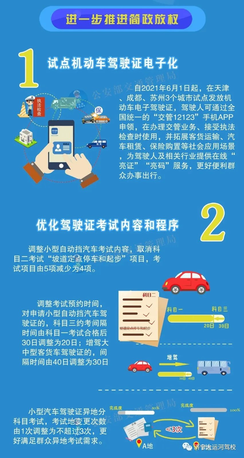 新規(guī)！6月1日起，自動(dòng)擋取消“坡起”考試項(xiàng)目！學(xué)C2更簡(jiǎn)單！(圖2)