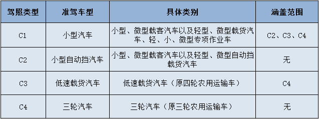 高考結(jié)束了，我們到大運(yùn)河繼續(xù)做同學(xué)！(圖1)