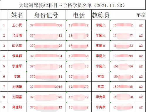 【濟(jì)寧大運(yùn)河駕校】倒庫(kù)及側(cè)方太困難？別慌，問(wèn)題不大！(圖8)