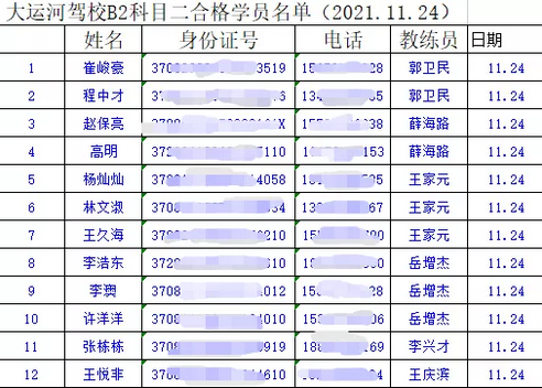 【濟(jì)寧大運(yùn)河駕?！康箮?kù)及側(cè)方太困難？別慌，問(wèn)題不大！(圖9)